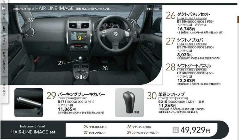 Какие секреты скрывает Suzuki SX4 2023: мнение владельцев раскрывает все подробности