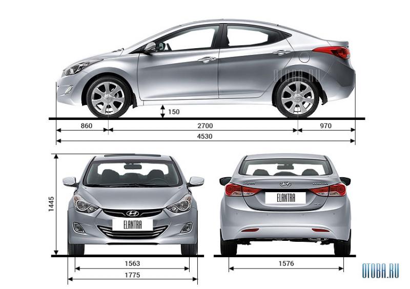 Габариты Элантра 5. Габариты Хендай i40 седан.