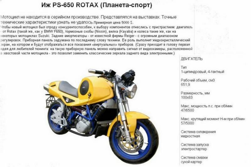 Какие технические характеристики у Иж Планета Спорт 350: Раскрываем все детали