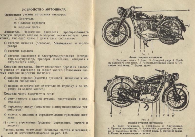 Какие технические характеристики у Иж Планета Спорт 350: Раскрываем все детали