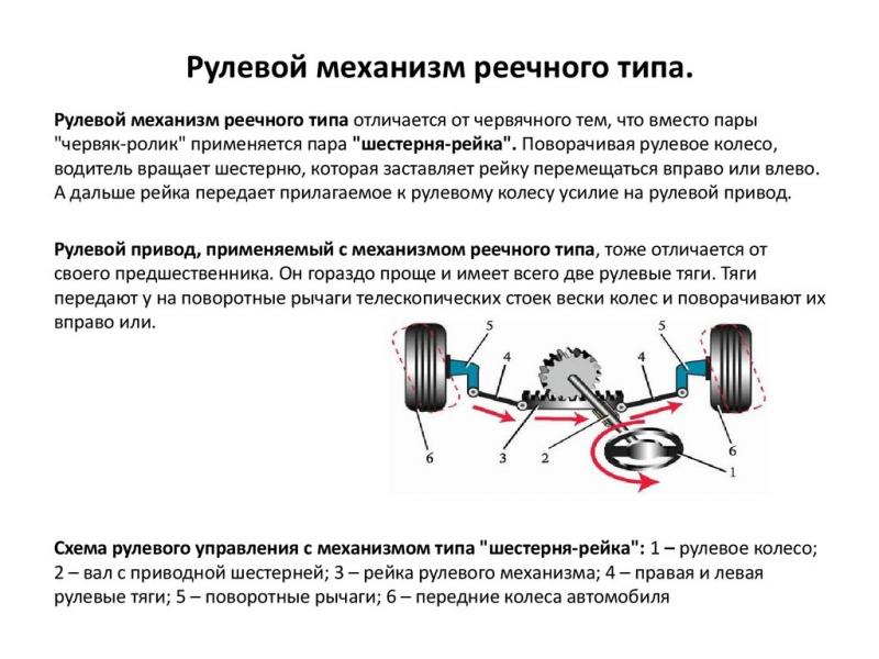 Опишите технологию устранения люфта в шарнирах рулевого привода