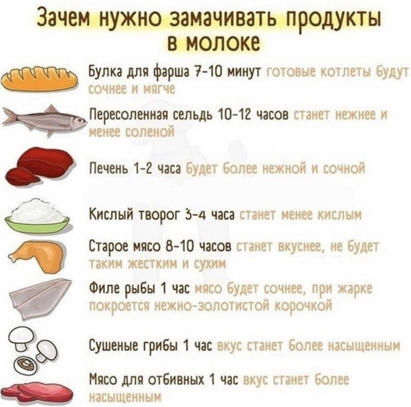 Какие удивительные факты о 122 МСЧ скрываются: Полезные советы для посетителей