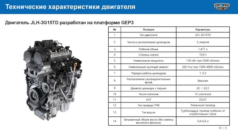 Какие удивительные факты о Geely MK 2023 года выпуска скрывают его технические характеристики