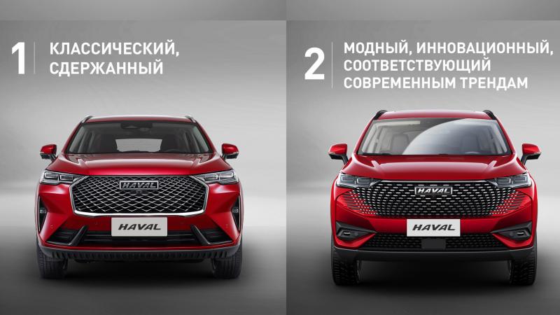 Какие удивительные особенности ожидают в новом Haval H6 2023:старт продаж в России в августе 2023