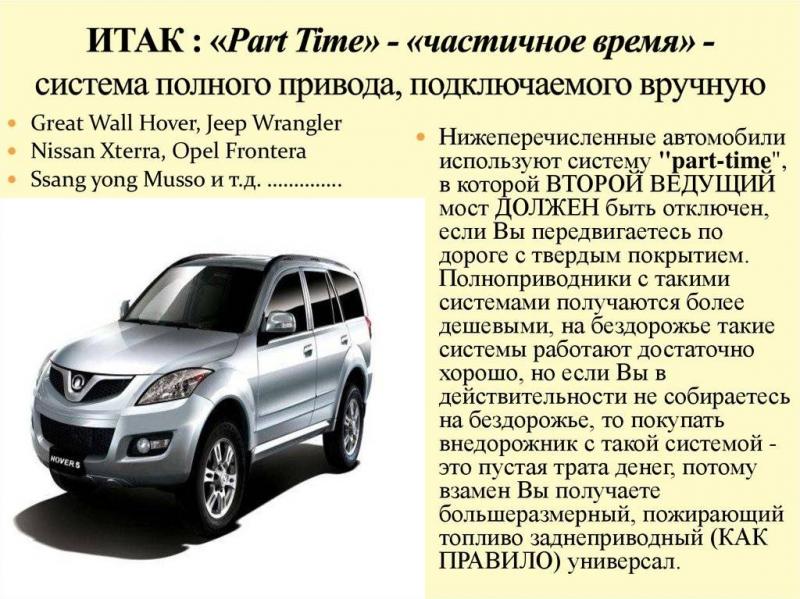 Какие удивительные особенности прячет Грейт Вол Ховер H6: открываем для себя этот автомобиль