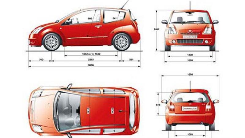 Какие удивительные технические характеристики у Citroen C2: 15 фактов, о которых вы не знали