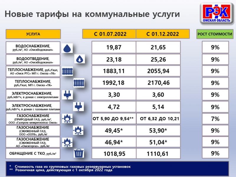 Какие улучшения "гольф 2023" получил по сравнению с предыдущими поколениями: 15 полезных фактов