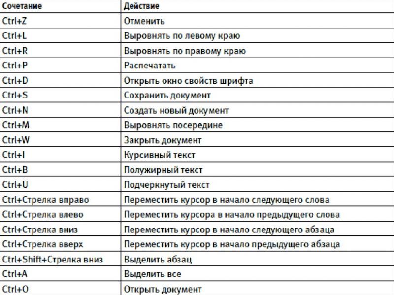 Какие важные характеристики Тойота Матрикс знать каждому владельцу: на ...