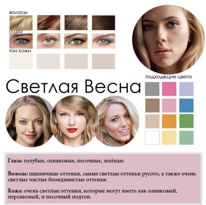 Какой цвет порша подчеркивает ваш безупречный стиль. Узнайте секреты идеального имиджа