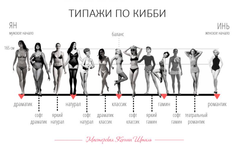 Какой цвет порша подчеркивает ваш безупречный стиль. Узнайте секреты идеального имиджа