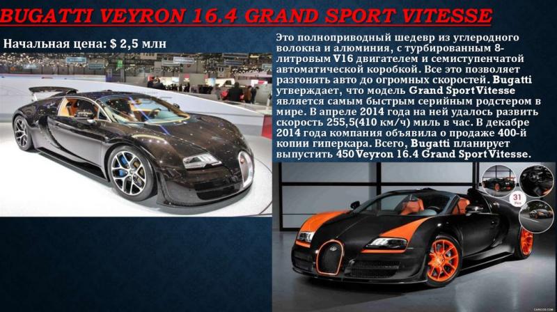 Какой феномен прячется в уникальном двигателе Бугатти Вейрон W16. - Погрузитесь в мир запредельных мощностей