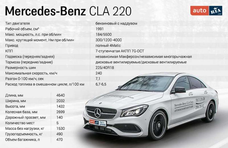 Какой характер и особенности имеет Mercedes-Benz R Класс 63 AMG: перечень необычных фактов, завлекающих и вдохновляющих