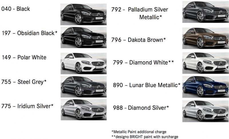 Какой характер и особенности имеет Mercedes-Benz R Класс 63 AMG: перечень необычных фактов, завлекающих и вдохновляющих