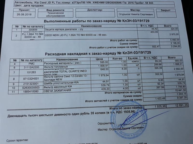 Какой класс автомобиля кия сид: полная техническая справка