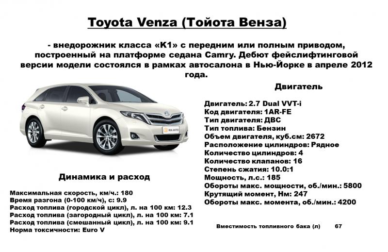 Какой класс автомобиля тойота камри 40: удивительные особенности