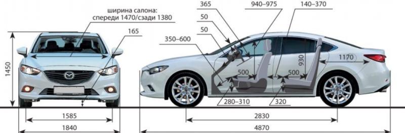Какой клиренс у Toyota Camry 2023: расстояние до дороги основных модификаций
