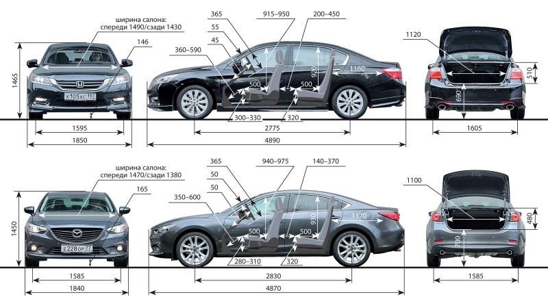 Какой клиренс у Toyota Camry 2023: расстояние до дороги основных модификаций