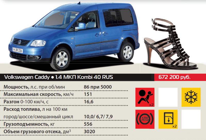 Какой клиренс у Volkswagen Caddy: подробная инструкция без лишних слов