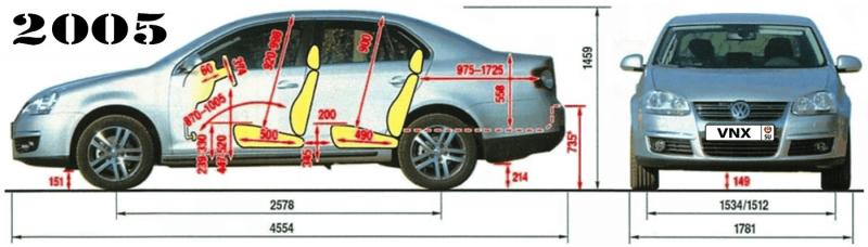 Какой клиренс у VW Jetta 2023, чтобы ездить по грунтовке: 15 советов о дорожном просвете