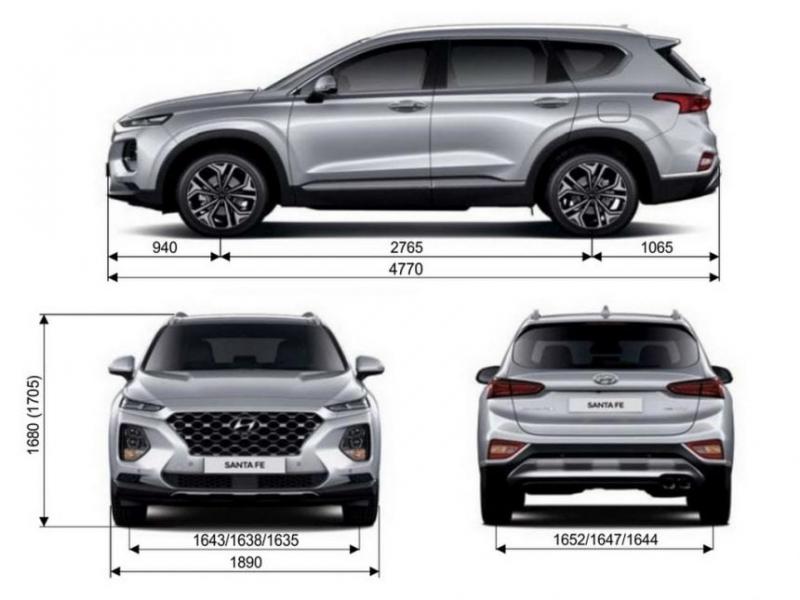 Какой клиренс в новом HYUNDAI SANTA FE 2023: рассматриваем габариты и технические характеристики