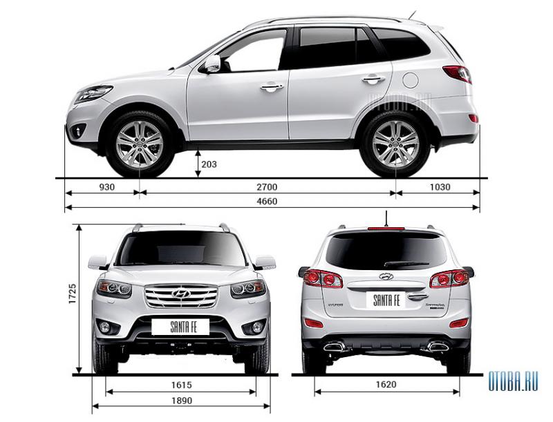 Какой клиренс в новом HYUNDAI SANTA FE 2023: рассматриваем габариты и технические характеристики