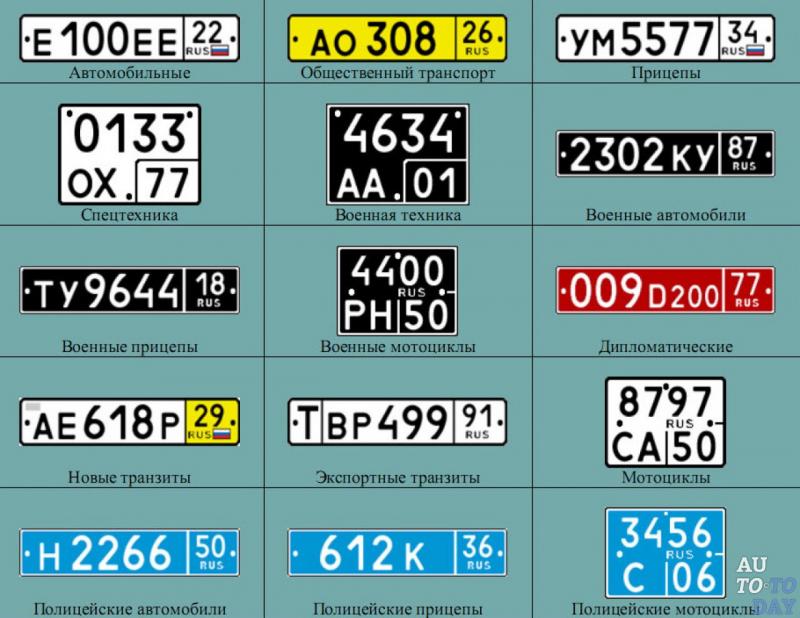 Какой ключ к чему подходит на "авто" из региона 716: ответы внутри
