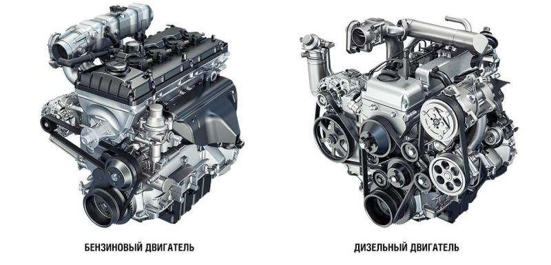 Какой мотор BMW выбрать для беззаботной езды: Как не ошибиться с выбором надежного дизельного двигателя