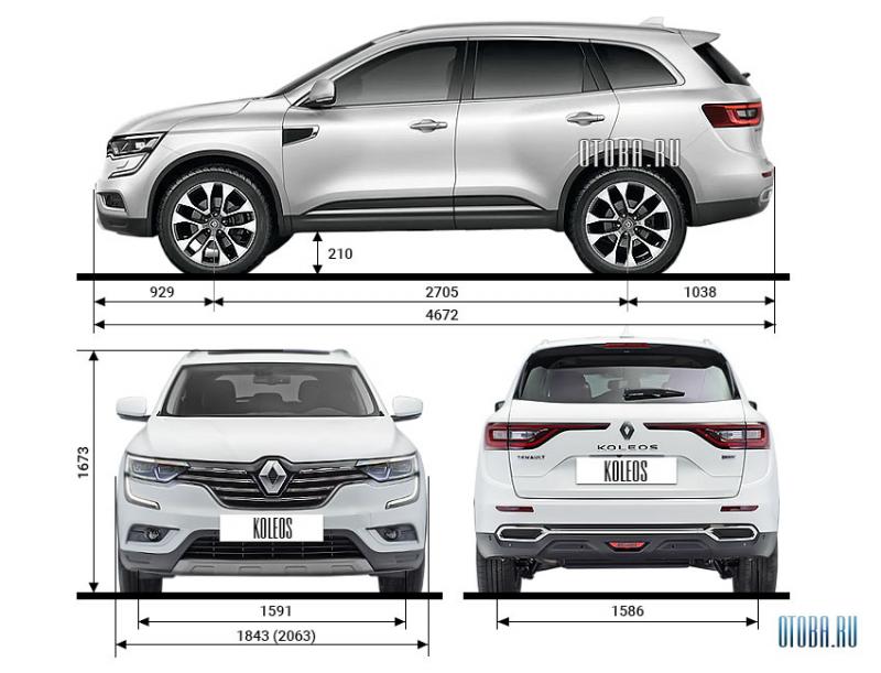 Какой Renault Koleos  брать в августе 2023 года: особенности модели