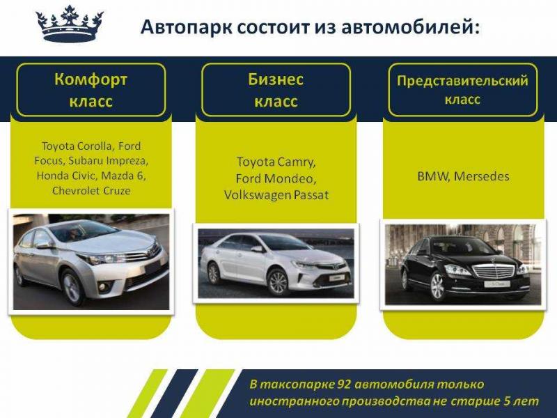 Какому классу автомобилей принадлежит Mazda 6: загадка пространства и комфорта