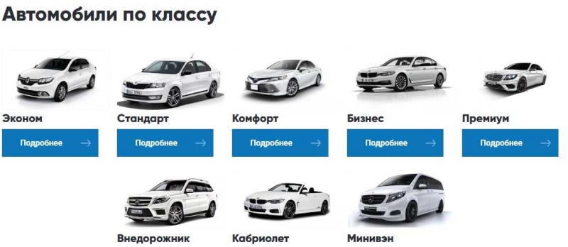 Какому классу автомобилей принадлежит Mazda 6: загадка пространства и комфорта