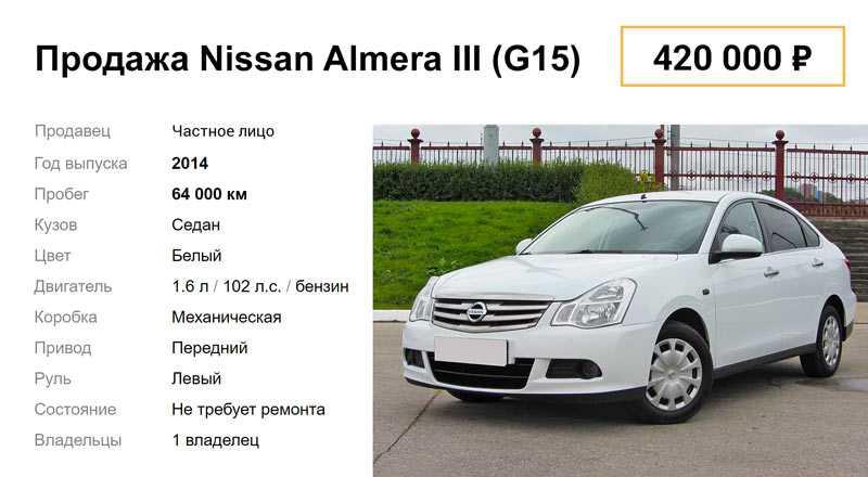 Класс автомобиля Ниссан Альмера — как относиться к легендарной модели