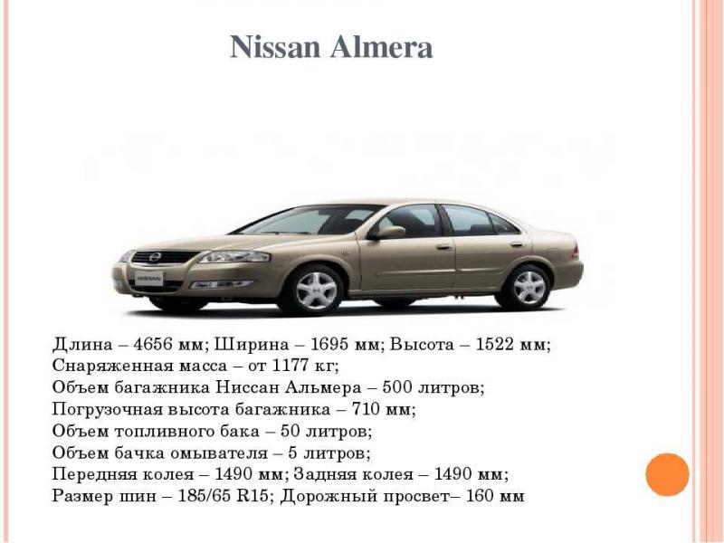 Класс автомобиля Ниссан Альмера — как относиться к легендарной модели