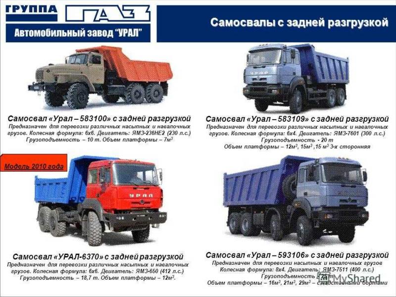 Как узнать схему 4х2 в технической документации