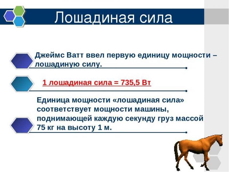 Кубатура двигателя в лошадиных силах: как перевести кубы в "лошадки"