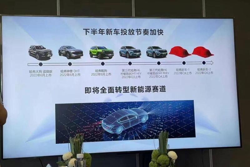 Машины Haval: что вы знаете о китайском автопроизводителе