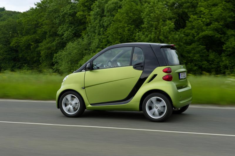 Микролитражки 2023: самые маленькие автомобили для города - знакомство с моделями