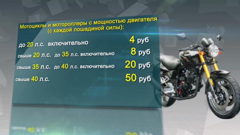 Мощность мотоцикла: 1200 «кубов» — сколько это лошадиных сил
