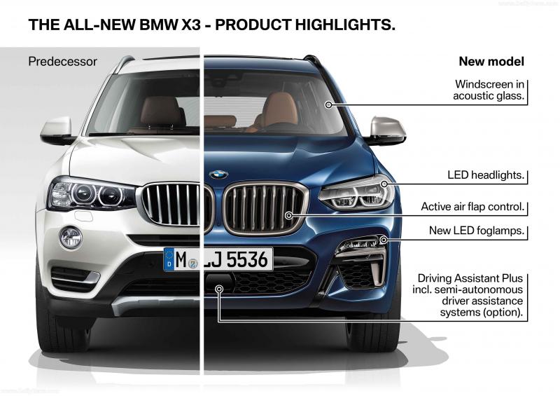 Модель с просторным салоном: размеры BMW X4 порадуют или окажутся компактными