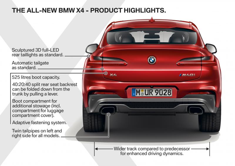 Модель с просторным салоном: размеры BMW X4 порадуют или окажутся компактными