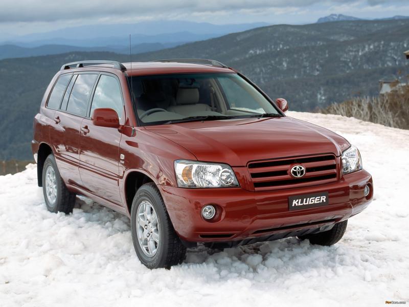 Модельный ряд Toyota Kluger в Японии: какие модели покорят сердца любителей внедорожников
