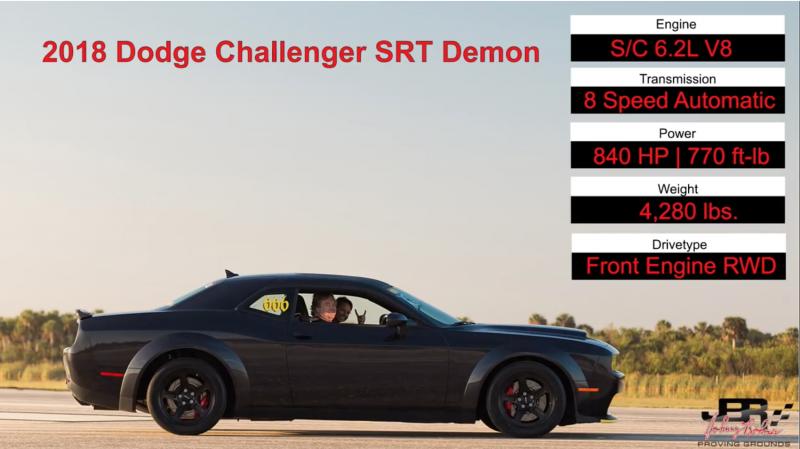 Может ли Dodge Charger SRT Hellcat погрузить вас в мир высоких скоростей и драйва: давайте разбираться