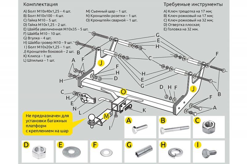 Можно ли ставить фаркоп на Лада Ларгус: 15 способов сделать правильный ...
