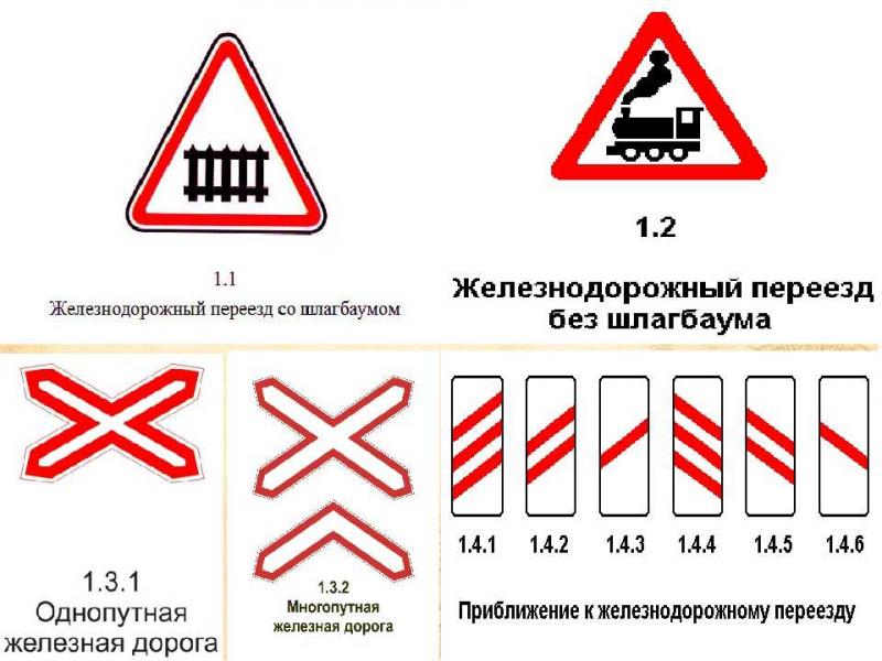 Можно ли вам на железнодорожный переезд без штрафа. Узнайте 16 способов