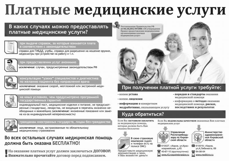 Стоимость Платных Услуг В Поликлинике