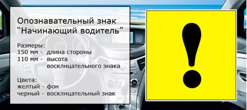 Начинающий водитель, знаете ли вы о штрафах в 2023 году: узнайте подробнее