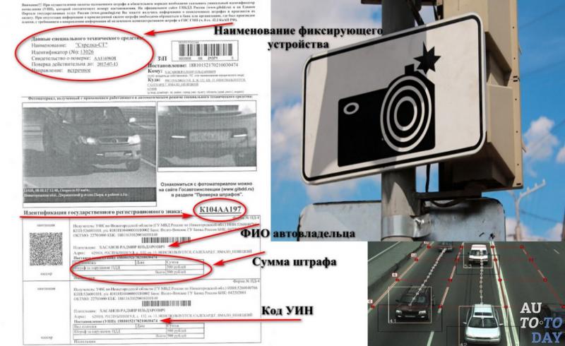 Начислены штрафы за камеры ТТК: как узнать без фото и проверить самостоятельно