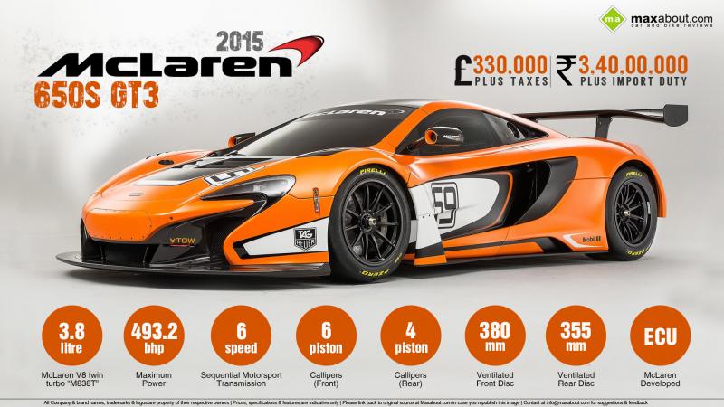 Насколько быстр и мощен подержанный McLaren 650 S:всё об этом гоночном звере