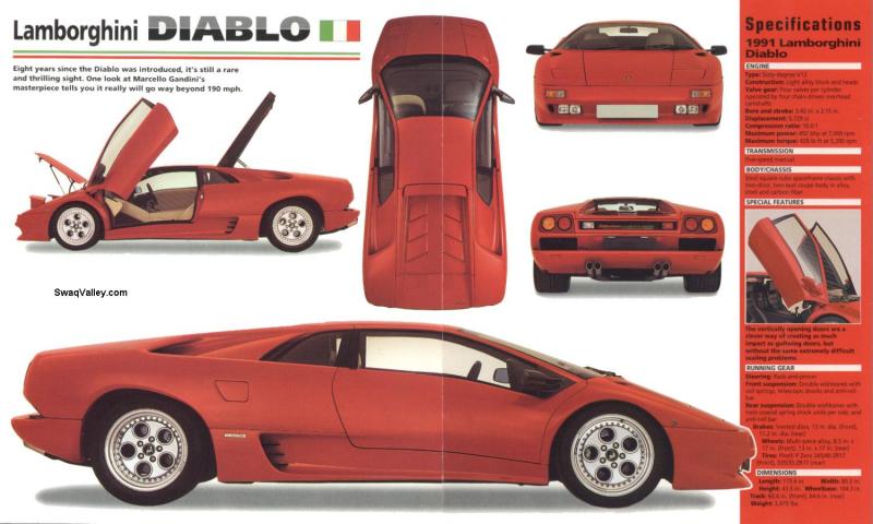 Насколько дорого стоит обладать легендарным Lamborghini Diablo: цены и характеристики
