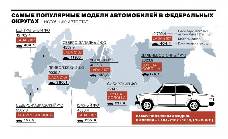Насколько грандиозными могут быть автомобили: длиннейшие модели мира в километрах