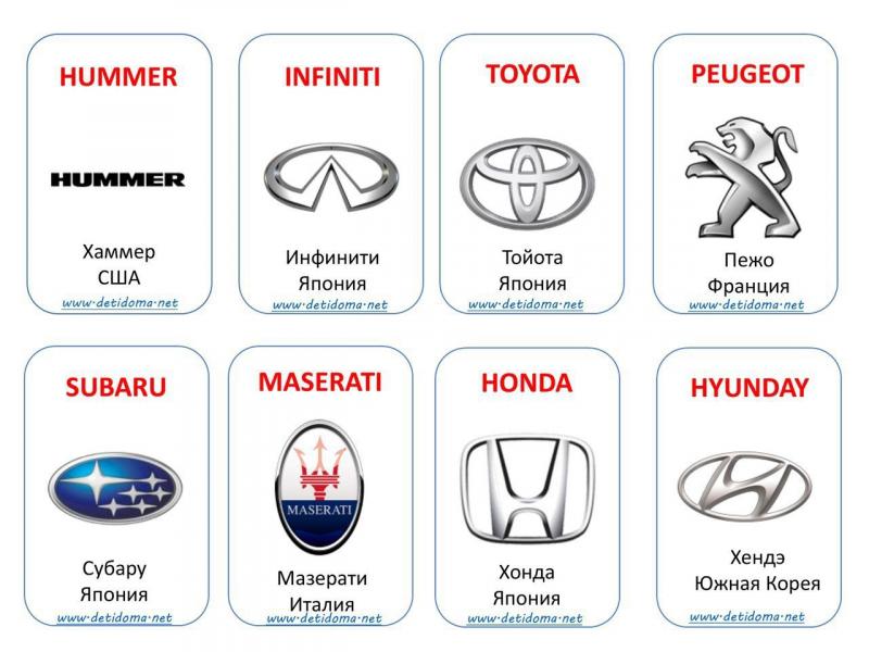 Насколько хорошо вы знаете эмблему Jaguar: узнайте увлекательные факты о логотипе легендарного автомобиля